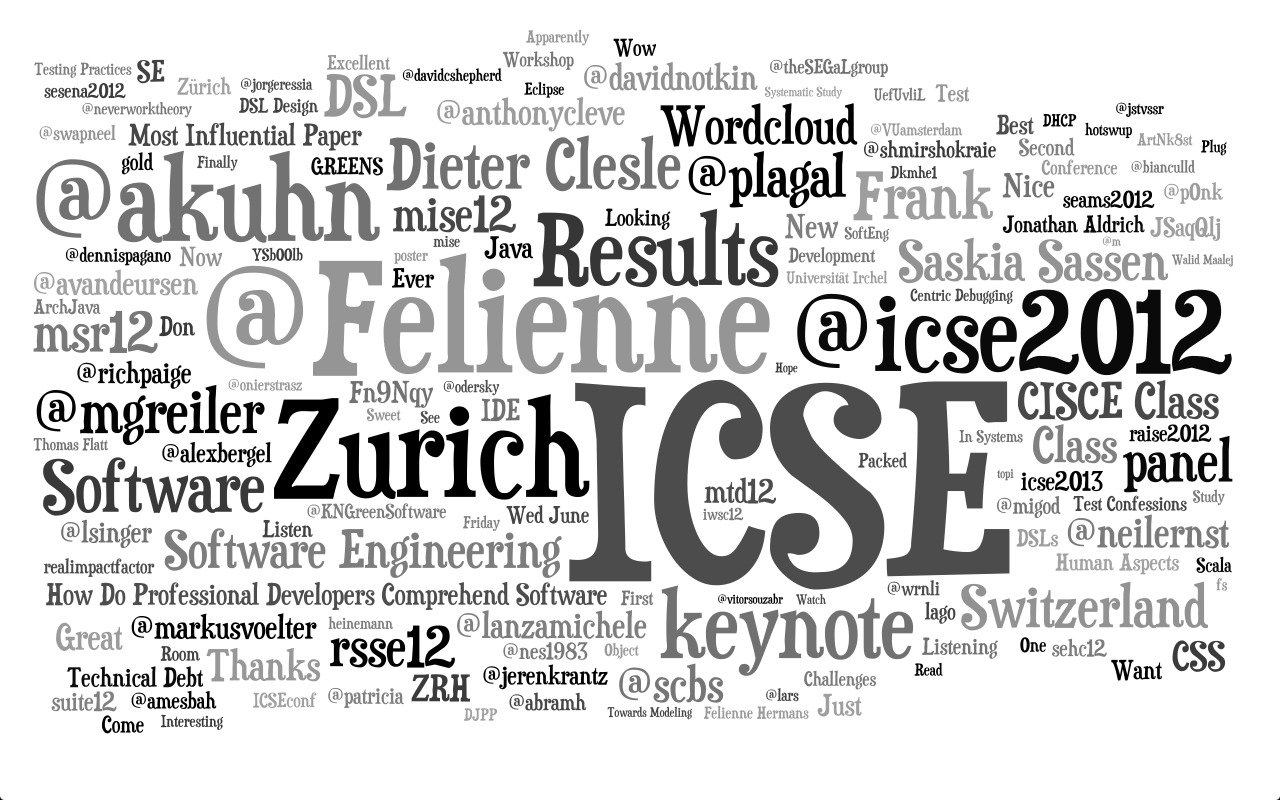 tag-cloud-of-1019-icse-tweets